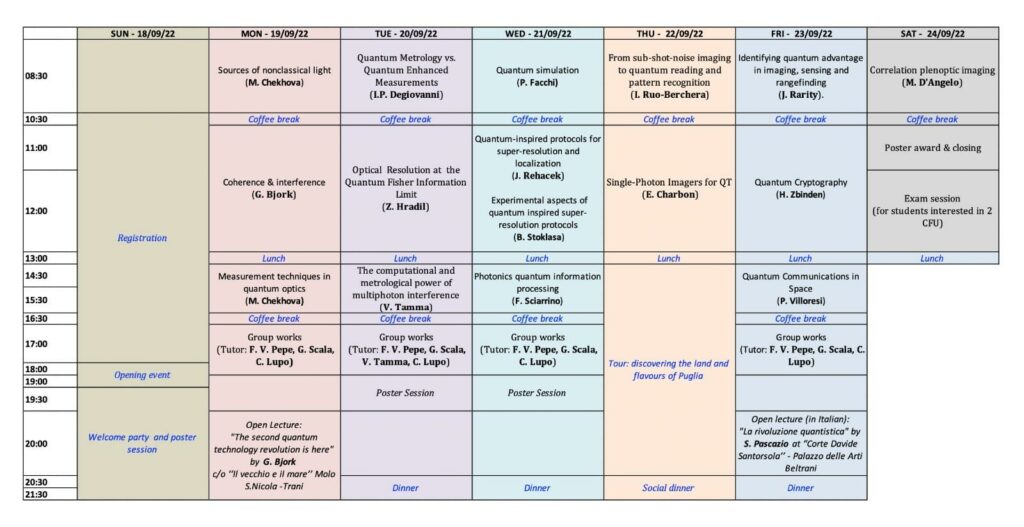 Programma lezioni Quantum 2022