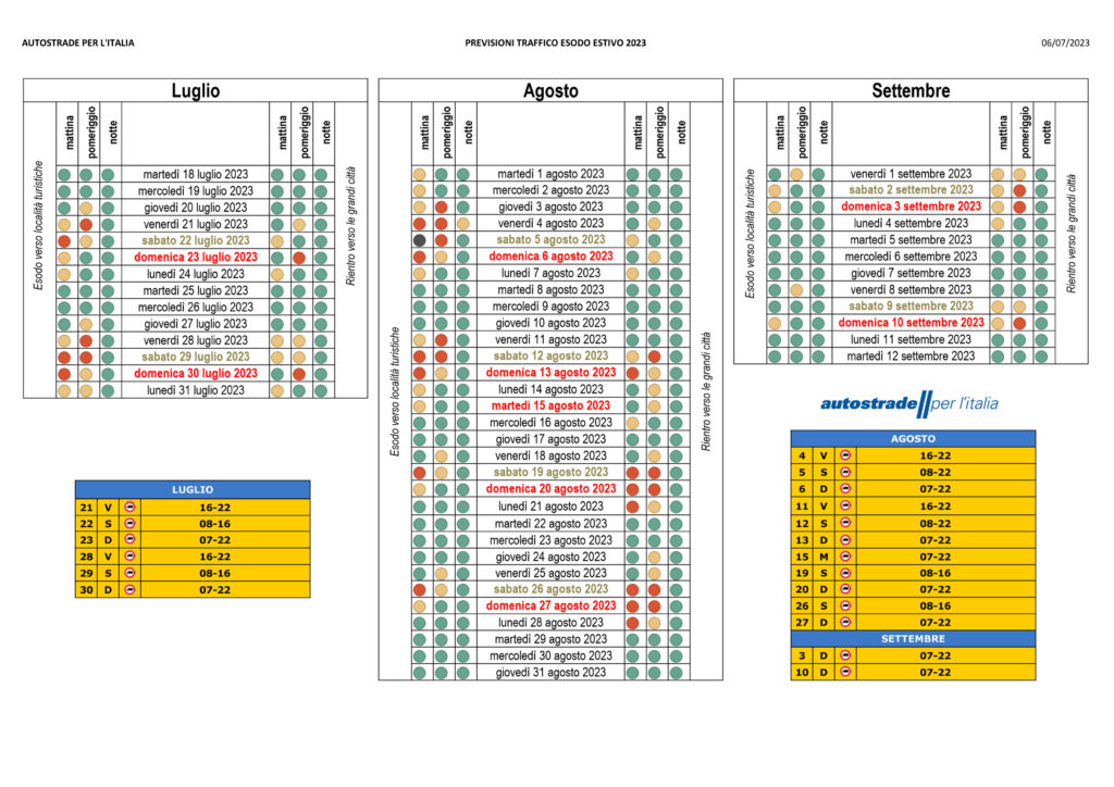Previsioni traffico estate 2023 scaled