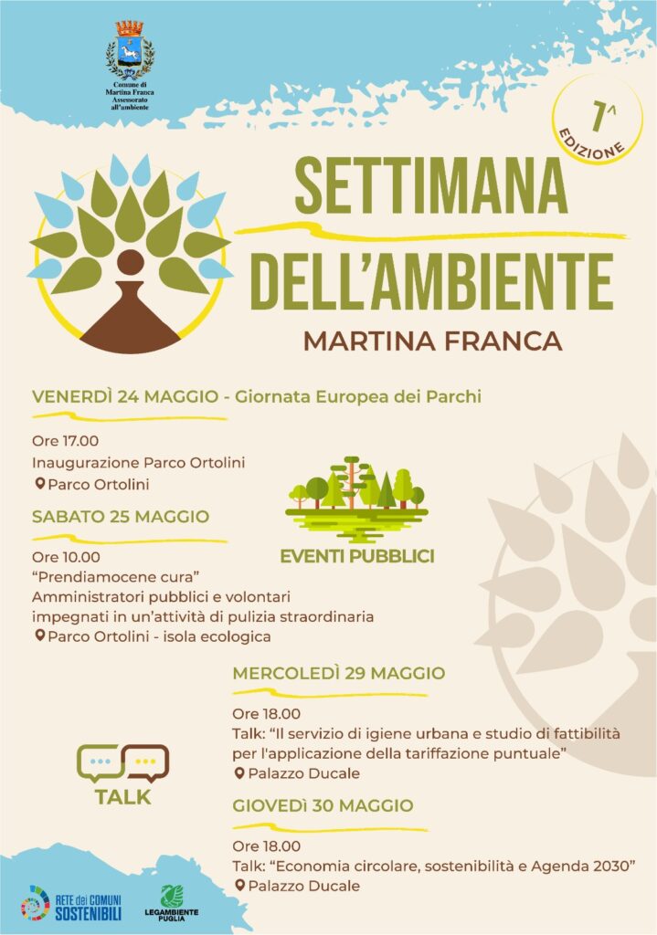 settimana ambiente 2024