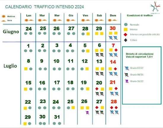 Meteo allerta 