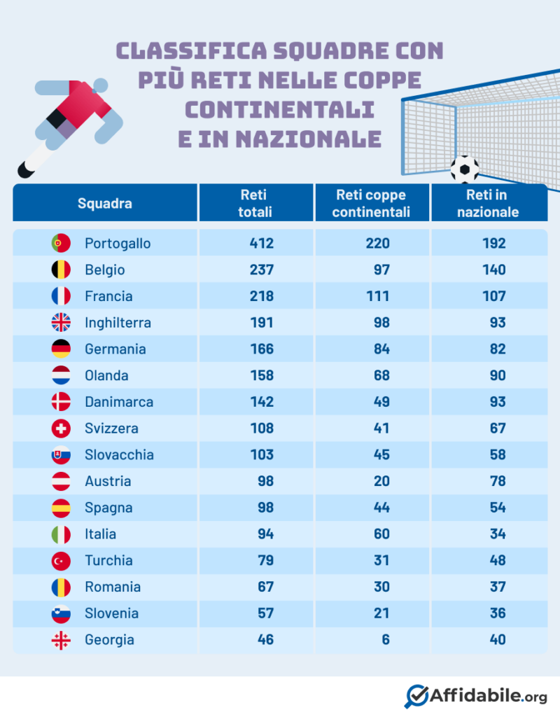 Infographic 2.1 (2)