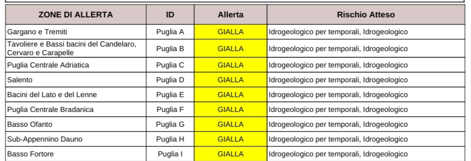 Maltempo barese 