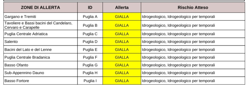 Maltempo: la Puglia fra le regioni oggi in allerta per temporali, vento fino a burrasca e mareggiate Protezione civile, previsioni meteo