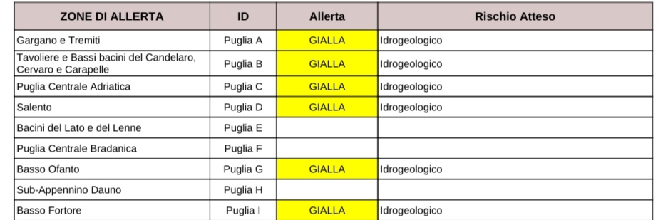 Puglia, maltempo: allerta temporali per gran parte della regione Protezione civile, previsioni meteo. Stamattina intense precipitazioni e disagi sulla zona costiera brindisina