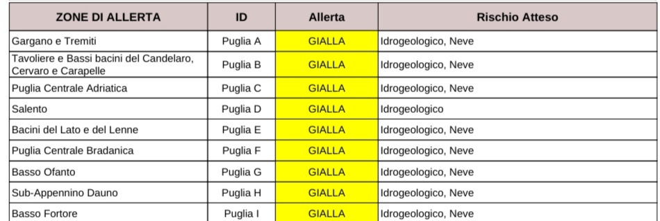 Puglia, maltempo: allerta per temporali e neve Protezione civile, previsioni meteo