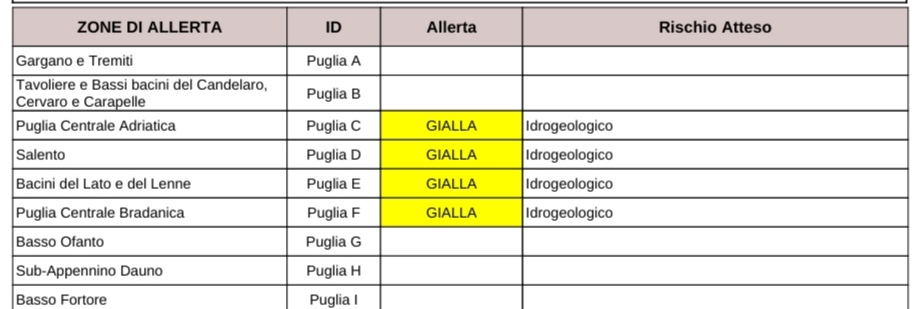 Puglia, maltempo: anche domani allerta per temporali dal barese al Salento Protezione civile, previsioni meteo